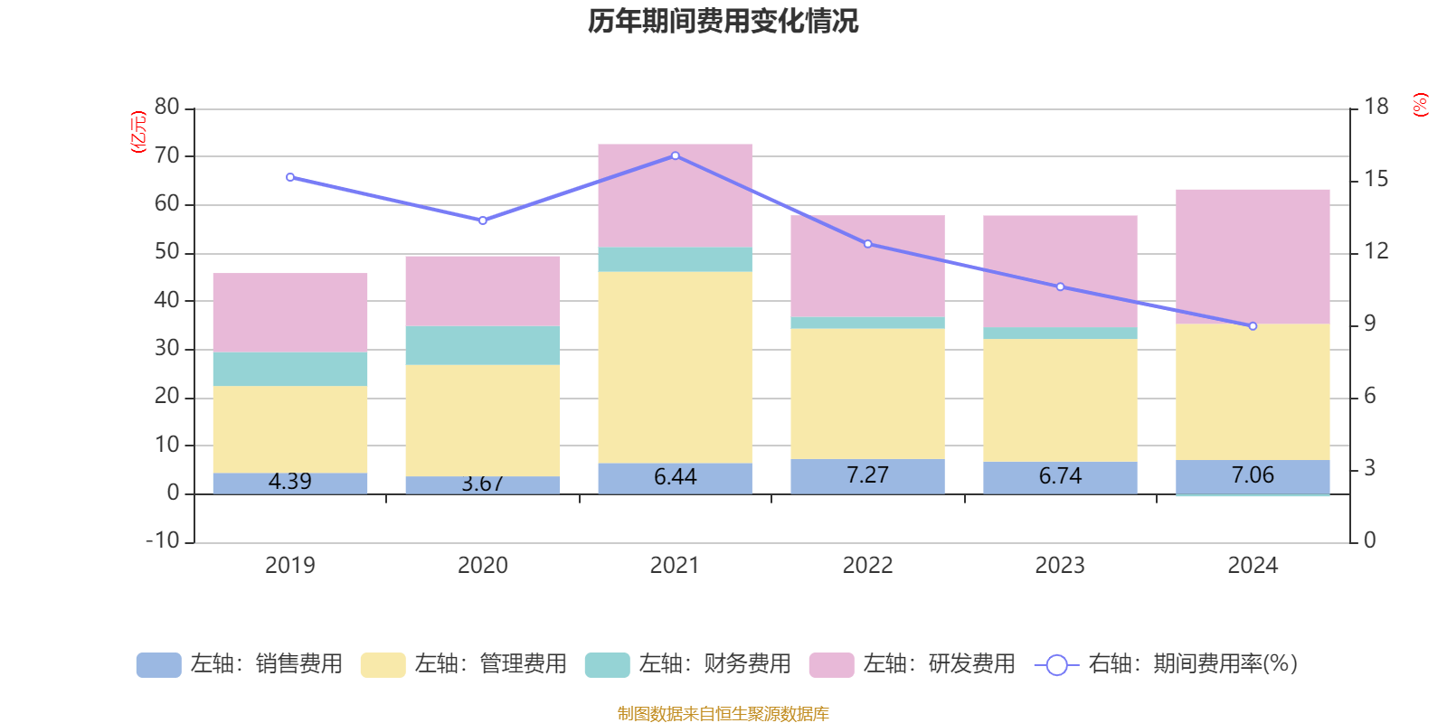 皇冠皇冠信用网平台_蓝思科技：2024年净利润36.24亿元 同比增长19.94% 拟10派4元