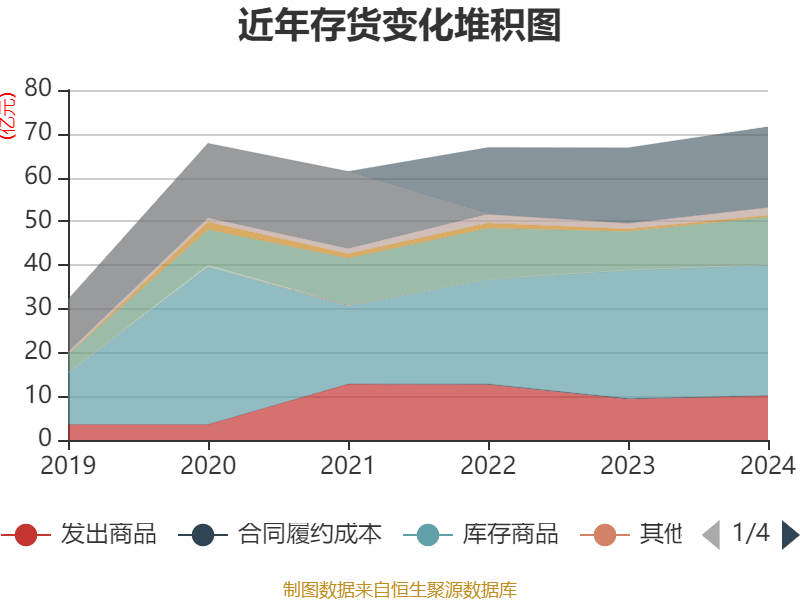 皇冠皇冠信用网平台_蓝思科技：2024年净利润36.24亿元 同比增长19.94% 拟10派4元