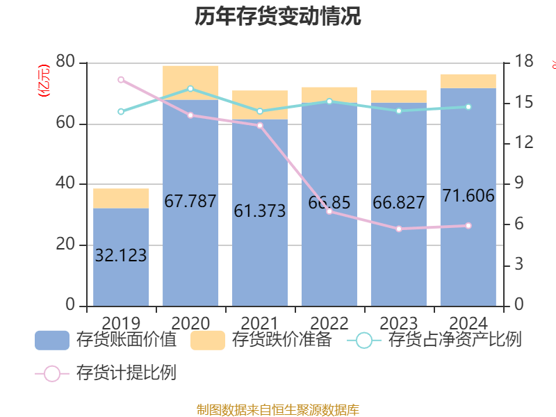 皇冠皇冠信用网平台_蓝思科技：2024年净利润36.24亿元 同比增长19.94% 拟10派4元