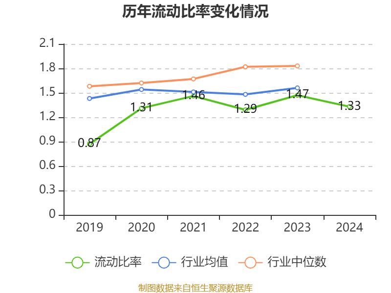 皇冠皇冠信用网平台_蓝思科技：2024年净利润36.24亿元 同比增长19.94% 拟10派4元