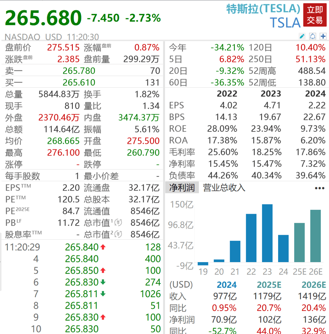 皇冠信用網正网_深夜突发皇冠信用網正网！暴跌1100点