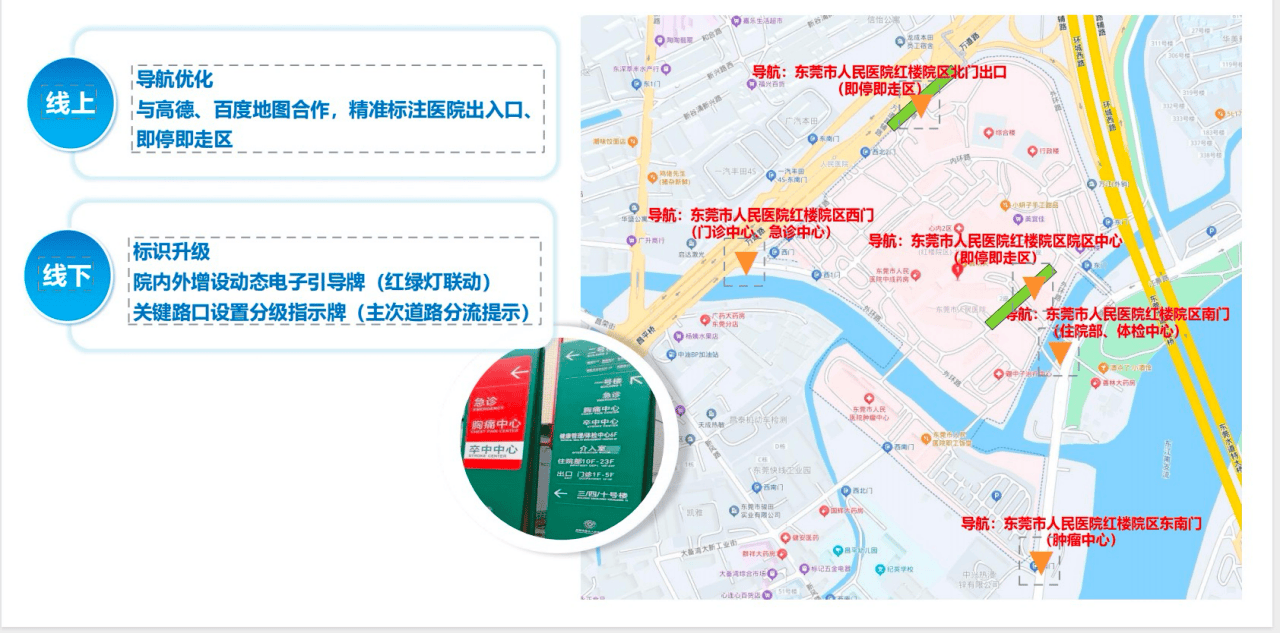 皇冠信用網去哪里弄_塞一个多小时进不了医院皇冠信用網去哪里弄？东莞市人民医院区域交通综合治理启动