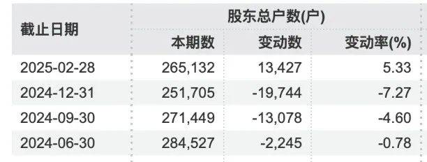如何申请到皇冠信用網_A股公司罕见！“王炸级”利好如何申请到皇冠信用網，来了！