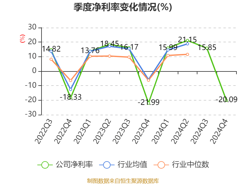 如何申请皇冠信用網会员_青岛啤酒：2024年净利润43.45亿元 同比增长1.81% 拟10派22元