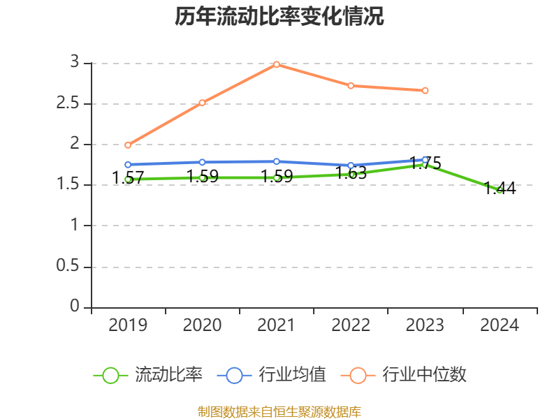 如何申请皇冠信用網会员_青岛啤酒：2024年净利润43.45亿元 同比增长1.81% 拟10派22元