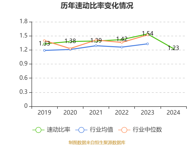 如何申请皇冠信用網会员_青岛啤酒：2024年净利润43.45亿元 同比增长1.81% 拟10派22元