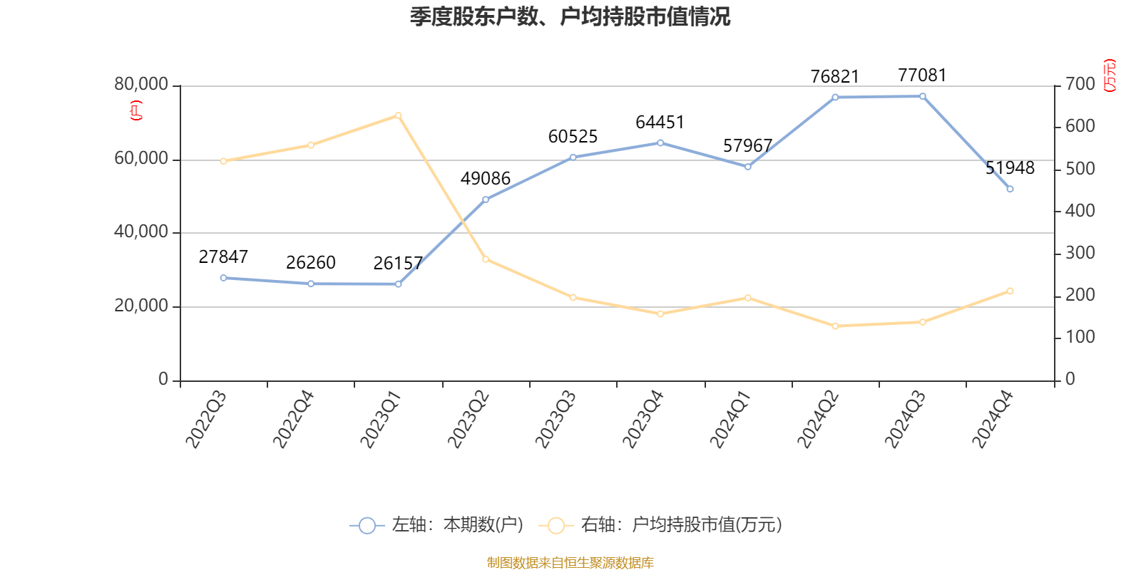 如何申请皇冠信用網会员_青岛啤酒：2024年净利润43.45亿元 同比增长1.81% 拟10派22元