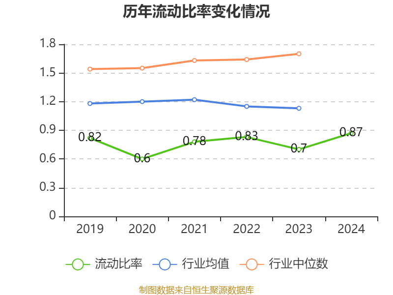 皇冠皇冠足球平台_赛力斯：2024年盈利59.46亿元 拟10派9.7元