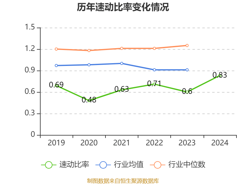 皇冠皇冠足球平台_赛力斯：2024年盈利59.46亿元 拟10派9.7元