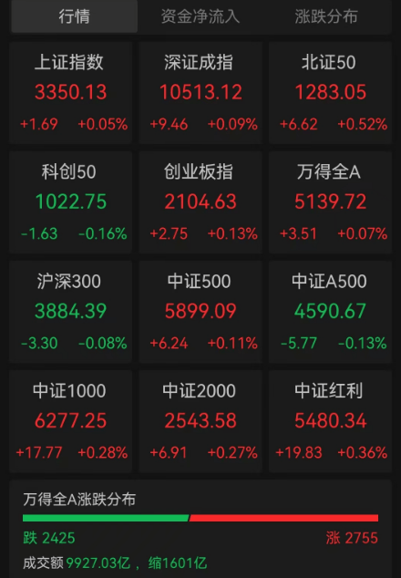 皇冠信用网如何申请_3天暴跌近50%皇冠信用网如何申请，公司致歉！4月金股出炉，8股PE不足10倍