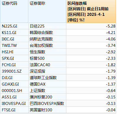 皇冠信用网怎么开户_发车皇冠信用网怎么开户！明天凌晨4点有重磅消息宣布