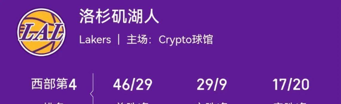 皇冠信用网开户_预测西部2-8球队的剩余战绩皇冠信用网开户，勇士跌至第八，森林狼成功上岸