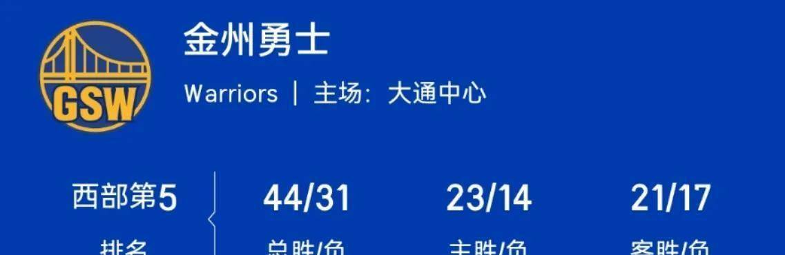 皇冠信用网开户_预测西部2-8球队的剩余战绩皇冠信用网开户，勇士跌至第八，森林狼成功上岸