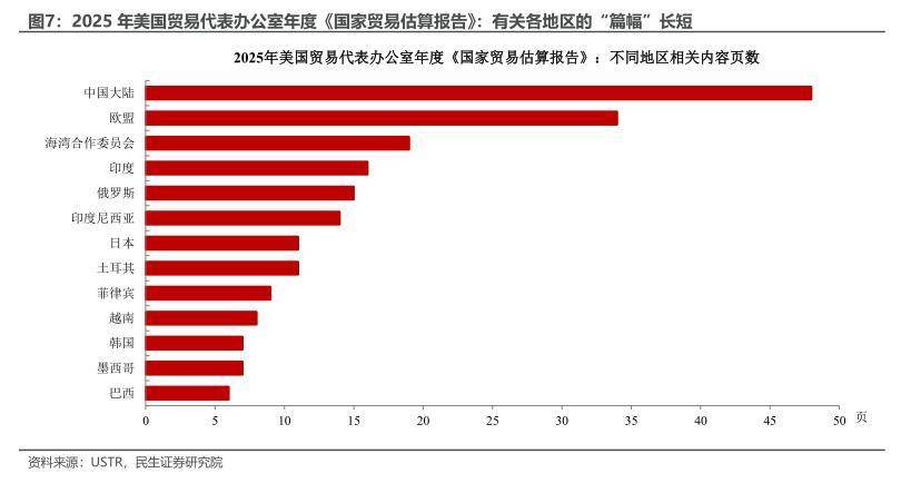 皇冠信用网会员如何注册_刘典：特朗普关税冲击只是表象皇冠信用网会员如何注册，规则才是战场
