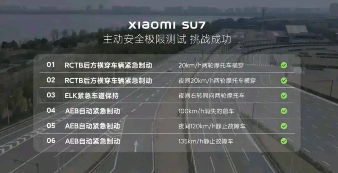 皇冠信用网怎么租_小米爆燃事故再追问：AEB、紧急开门为何失效皇冠信用网怎么租？电池到底来自哪里？