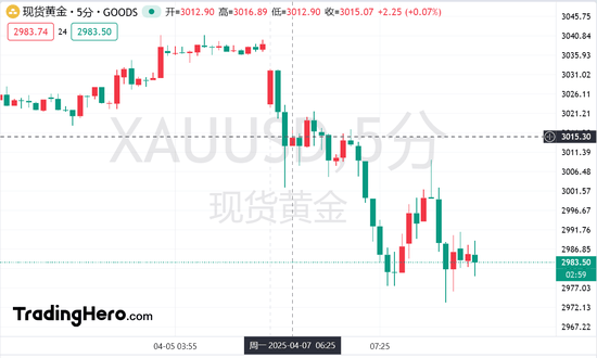 网上买球怎么买_熔断！日韩股市血流成河网上买球怎么买，特朗普再放狠话：关税战打到清零逆差为止！