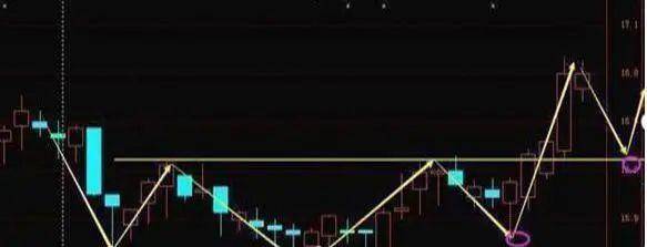 皇冠信用網登3代理_A股的“捡钱时代”登陆皇冠信用網登3代理，抄底抄底了！为什么大部分股民都拿不住股票