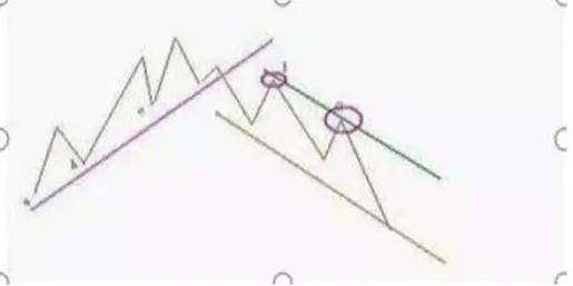 皇冠信用網登3代理_A股的“捡钱时代”登陆皇冠信用網登3代理，抄底抄底了！为什么大部分股民都拿不住股票