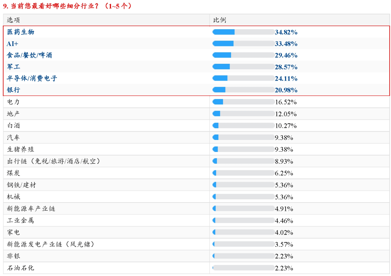体育皇冠信用網_2000年以来体育皇冠信用網，沪指大跌后次日反弹概率近七成！机构称A股优质资产配置机会已现