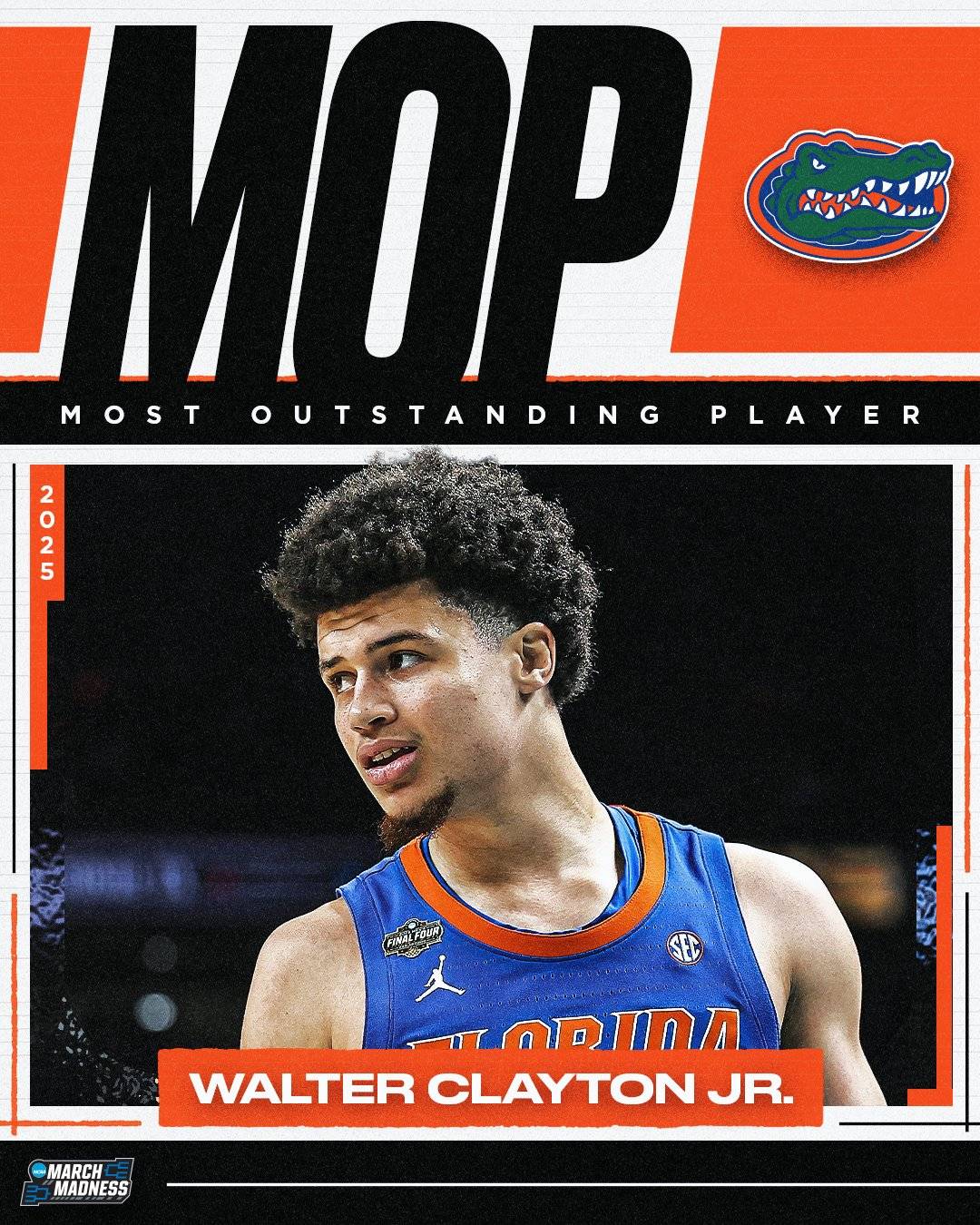 皇冠信用網申请_疯三决赛：佛罗里达大学险胜夺冠 小克莱顿MOP