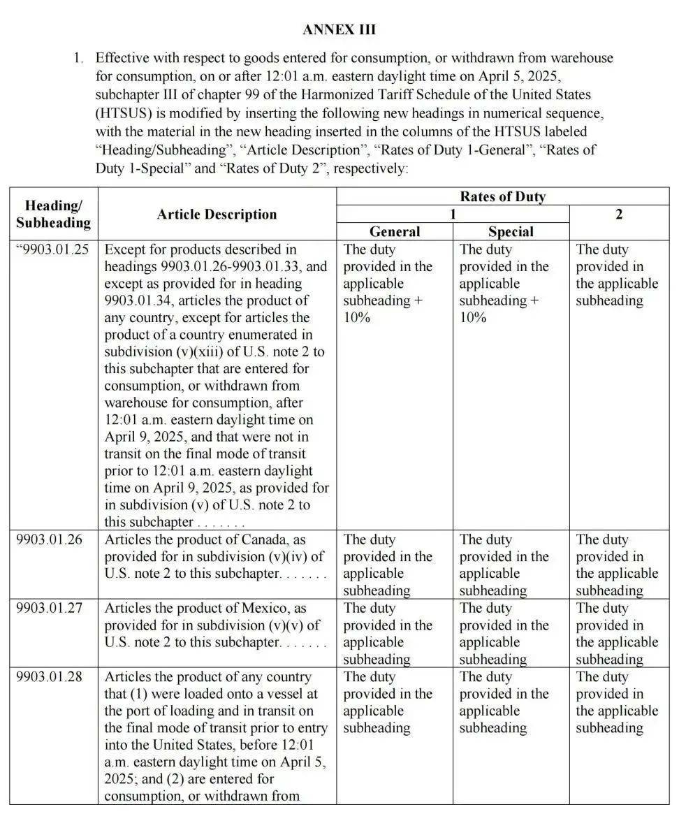 皇冠会员如何申请_最新消息皇冠会员如何申请！特朗普豁免上千种产品关税