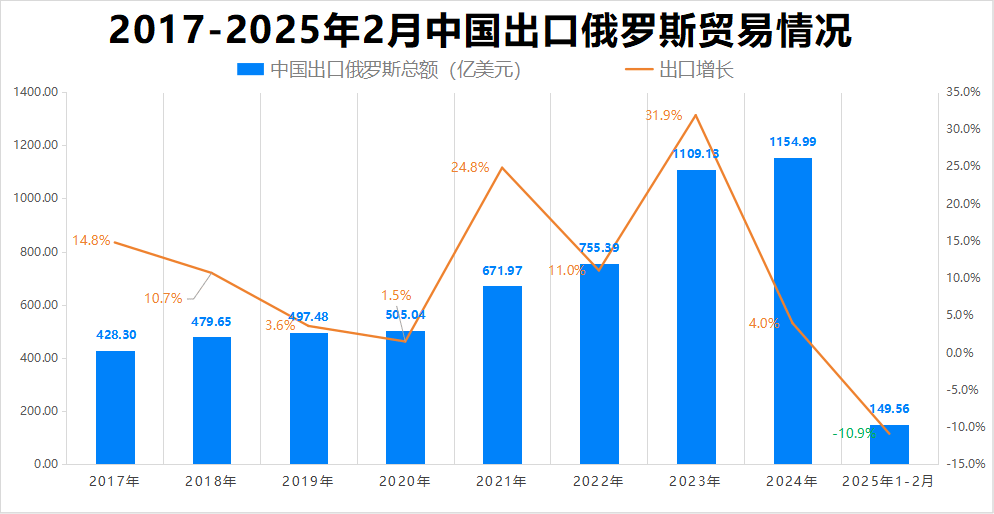 皇冠会员如何申请_最新消息皇冠会员如何申请！特朗普豁免上千种产品关税