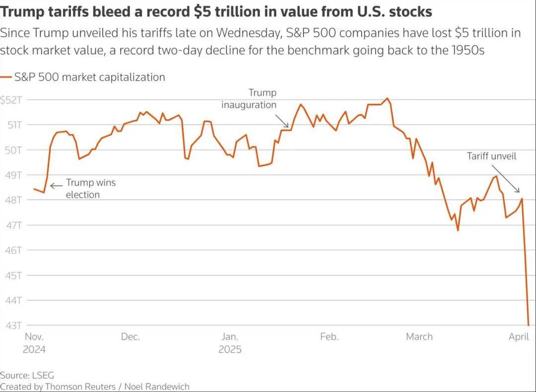 皇冠球網app_特朗普发最后通牒：中国须立即取消反制皇冠球網app，中方简洁回应，全球见证战略角逐