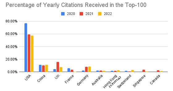 介绍个信用網网址_月咏幻：当中国已大量使用AI时介绍个信用網网址，日本还在努力淘汰软盘和传真......
