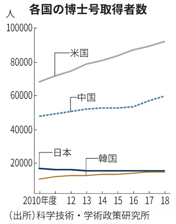 介绍个信用網网址_月咏幻：当中国已大量使用AI时介绍个信用網网址，日本还在努力淘汰软盘和传真......