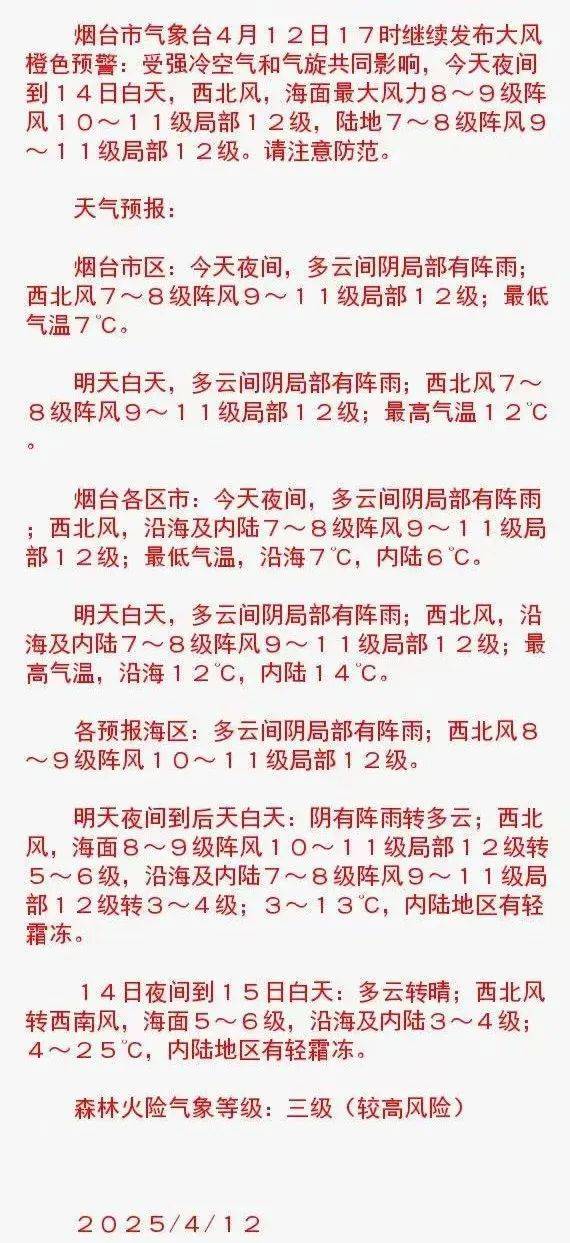 皇冠信用網开号_雨雨雨皇冠信用網开号！直冲30℃！山东天气大反转！烟台下周……