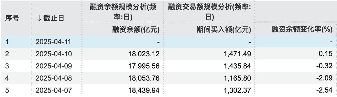皇冠信用網怎么代理_最新调查：A股这一周开户更踊跃皇冠信用網怎么代理，入金积极，多见股民逆势抄底或大胆调仓