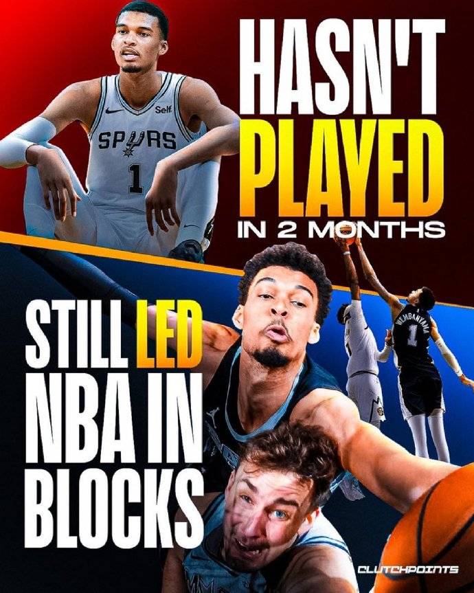 皇冠信用網登3代理_常规赛单项王：亚历山大得分王 文班46场锁定盖帽王