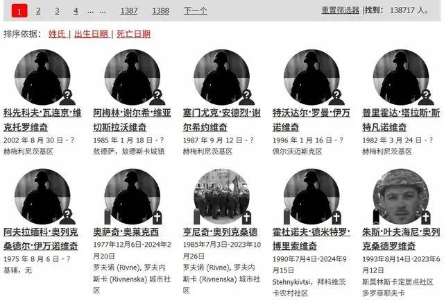 皇冠皇冠平台_泽连斯基：乌军死亡10万皇冠皇冠平台，850万人外逃！乌克兰还能挤出多少兵？