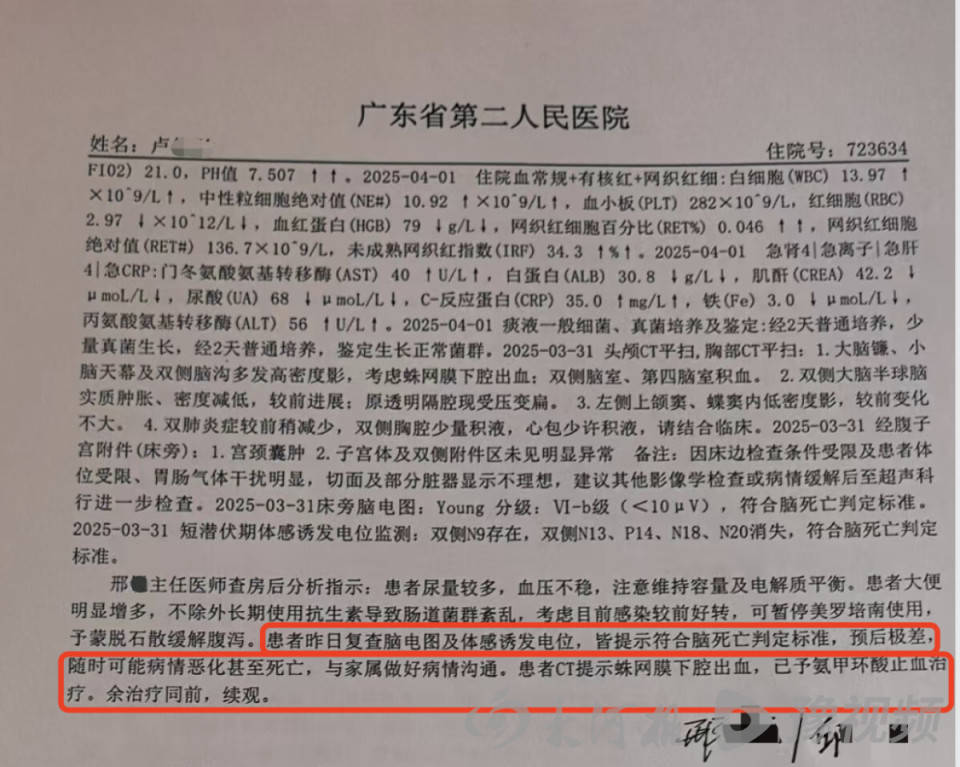 如何代理皇冠信用网_22岁美甲师手术成功却在复苏室脑死亡如何代理皇冠信用网，家属称缺氧30分钟监护医生未察觉，医院回应