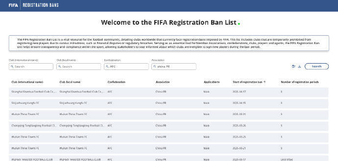 hga050怎么注册_遭遇FIFA三个转会窗禁令hga050怎么注册，申花有苦难言将选择赔偿