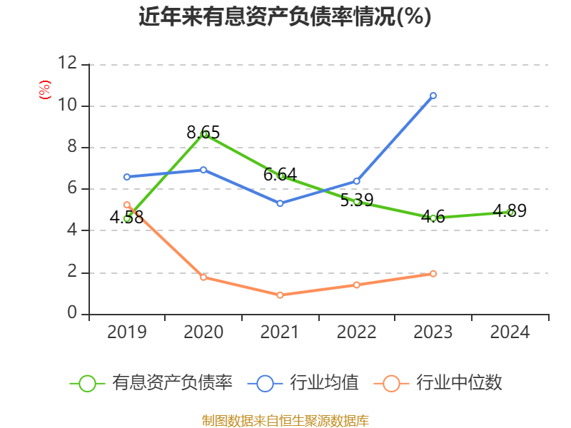 皇冠信用盘结算日_长春高新：2024年净利润25.83亿元 拟10派26元