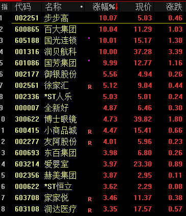 皇冠会员如何申请_刚刚皇冠会员如何申请，崩了！美国，股汇双杀！