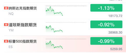 皇冠会员如何申请_刚刚皇冠会员如何申请，崩了！美国，股汇双杀！