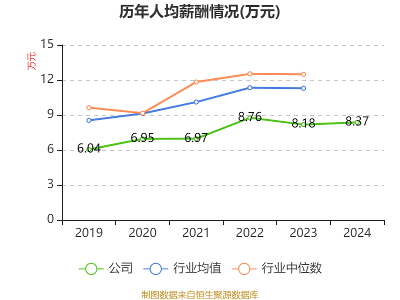 皇冠信用网登2代理_立讯精密：2024年净利润133.66亿元 同比增长22.03% 拟10派2元