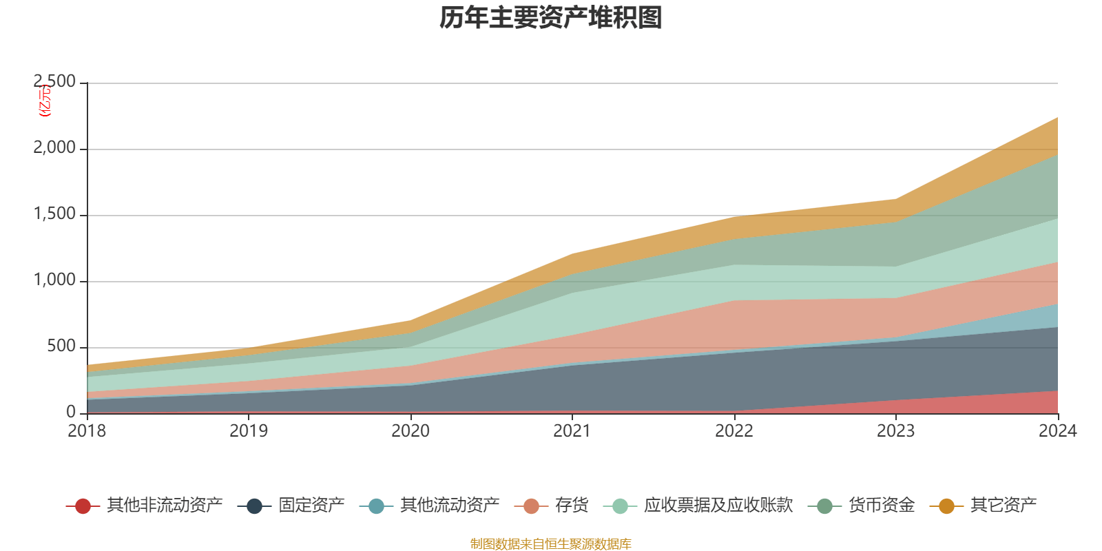 皇冠信用网登2代理_立讯精密：2024年净利润133.66亿元 同比增长22.03% 拟10派2元