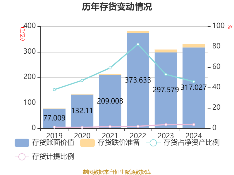 皇冠信用网登2代理_立讯精密：2024年净利润133.66亿元 同比增长22.03% 拟10派2元