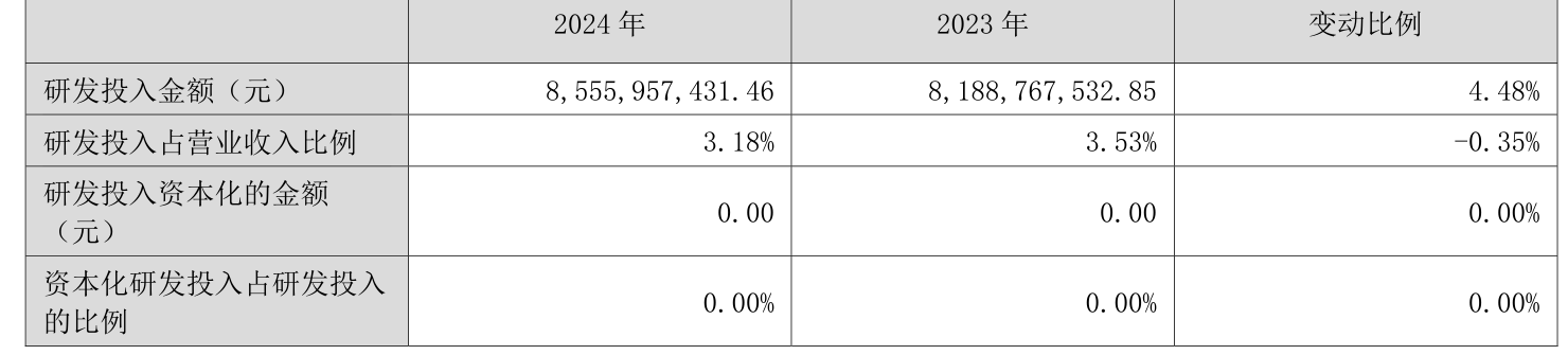 皇冠信用网登2代理_立讯精密：2024年净利润133.66亿元 同比增长22.03% 拟10派2元