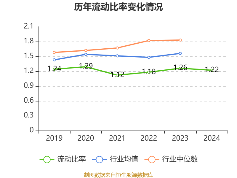 皇冠信用网登2代理_立讯精密：2024年净利润133.66亿元 同比增长22.03% 拟10派2元