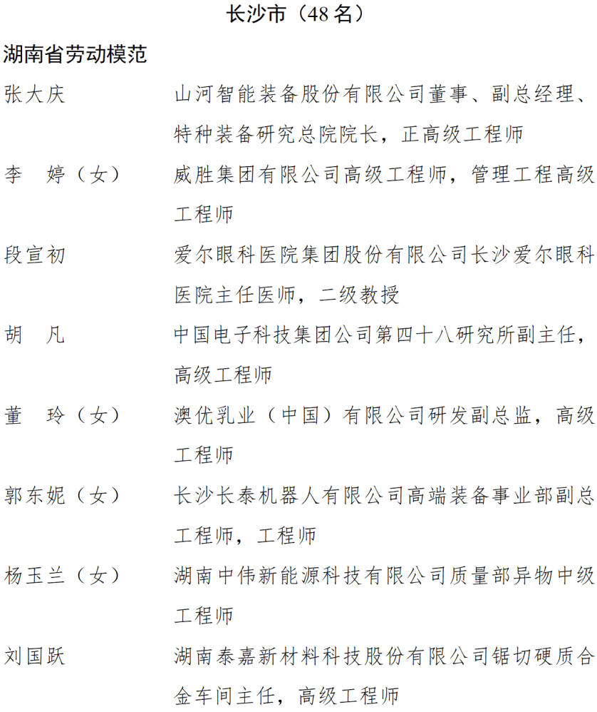 皇冠信用盘开户_中共湖南省委湖南省人民政府关于表彰湖南省劳动模范和先进工作者的决定