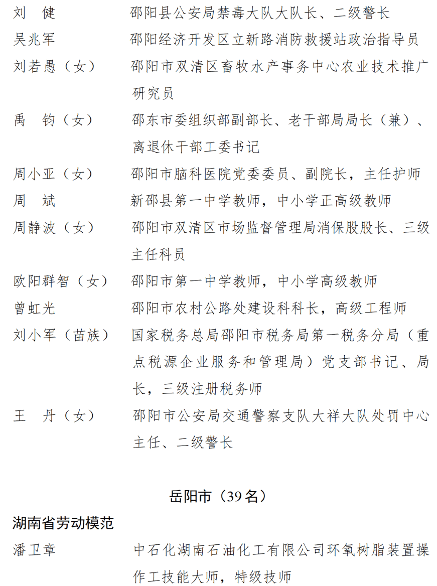 皇冠信用盘开户_中共湖南省委湖南省人民政府关于表彰湖南省劳动模范和先进工作者的决定
