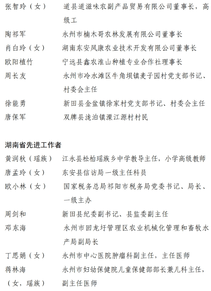 皇冠信用盘开户_中共湖南省委湖南省人民政府关于表彰湖南省劳动模范和先进工作者的决定
