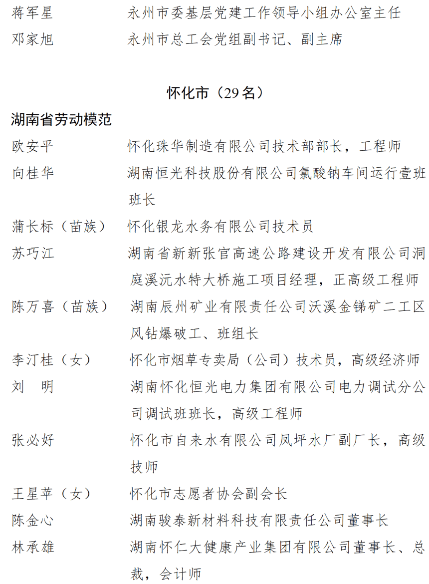 皇冠信用盘开户_中共湖南省委湖南省人民政府关于表彰湖南省劳动模范和先进工作者的决定