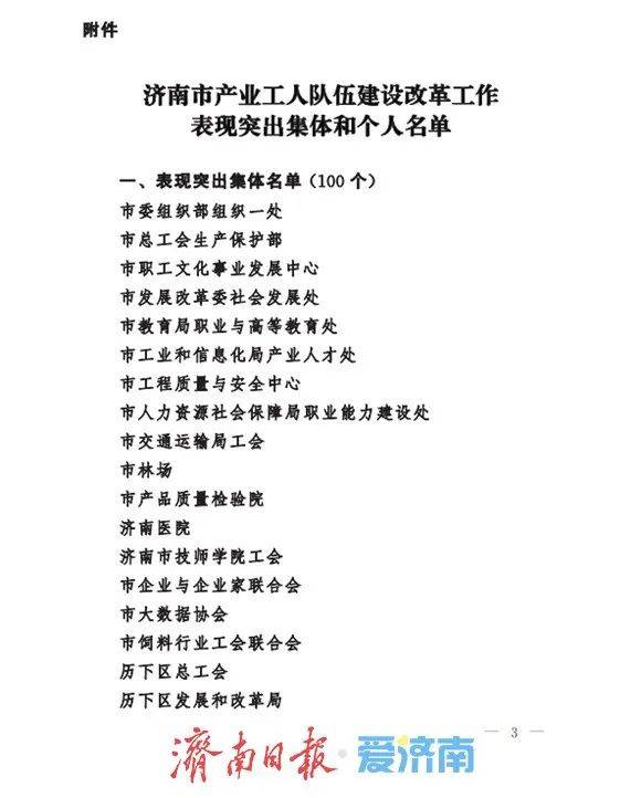皇冠登3管理出租_中共济南市委、济南市人民政府通报表扬