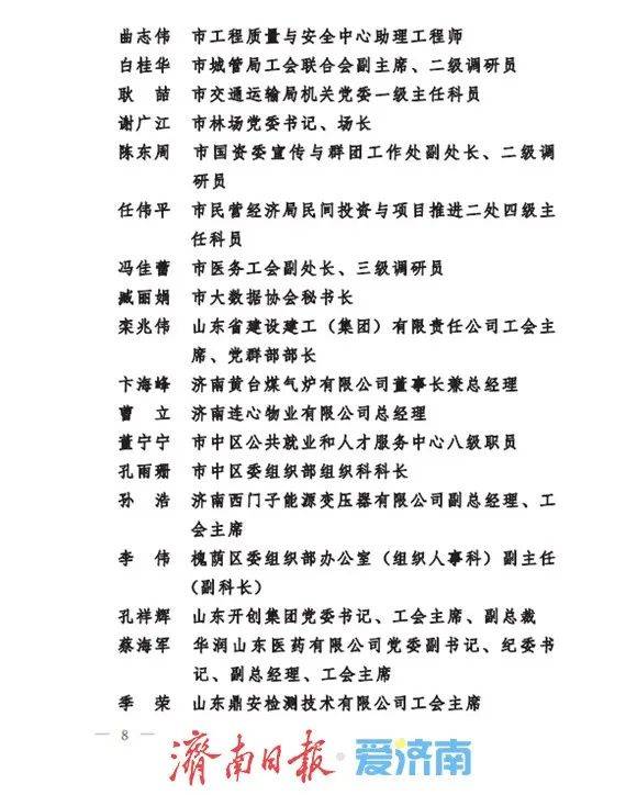 皇冠登3管理出租_中共济南市委、济南市人民政府通报表扬