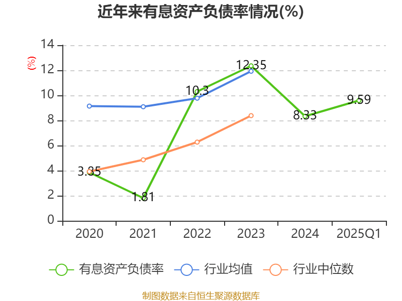 皇冠信用盘会员开户_广州酒家：2025年一季度净利润5101.02万元